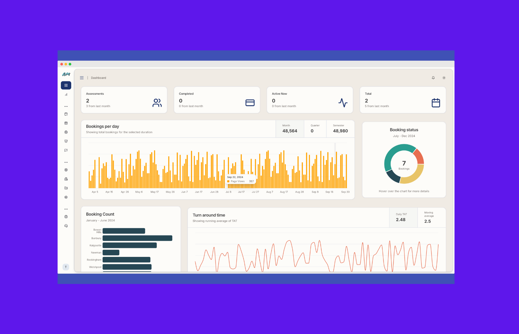 Clinic management dashboard